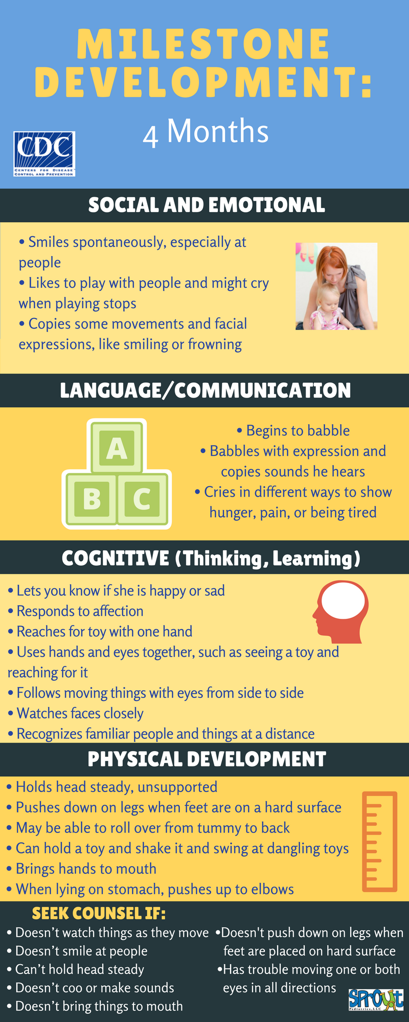 Your baby's developmental milestones at 4 months